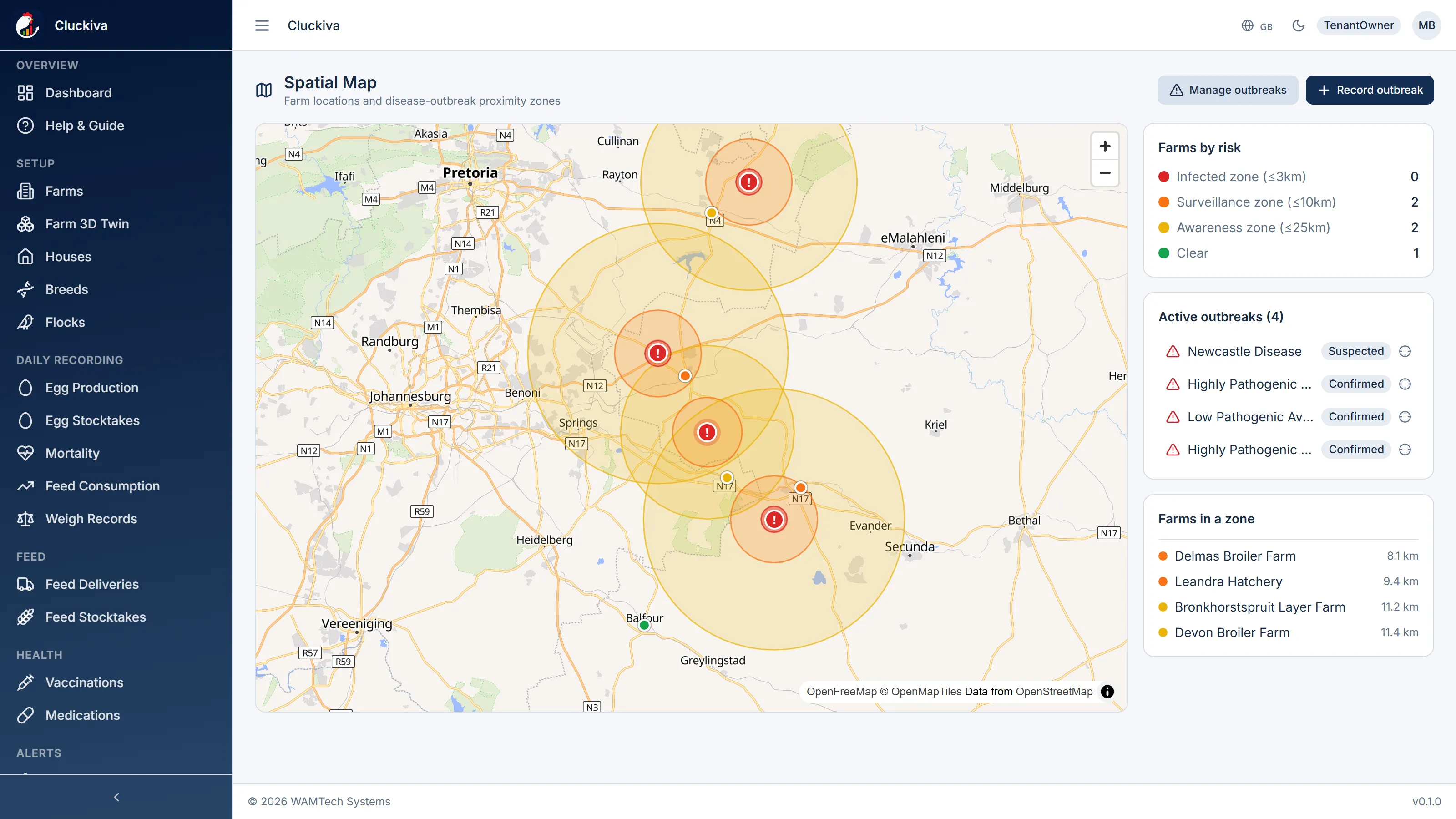 The spatial map showing farm locations against disease outbreak proximity zones, farms counted by infected, surveillance, awareness and clear band, and the active outbreaks listed beside them